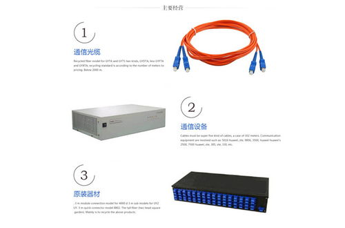洛陽(yáng)通信設(shè)備回收 聚焦華為EPFD設(shè)備，百納通信的專(zhuān)業(yè)價(jià)值